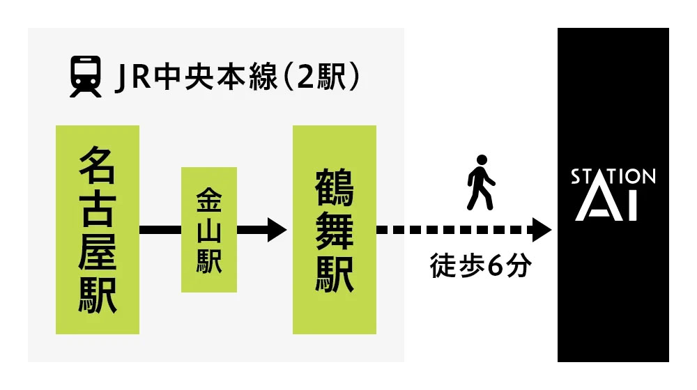 STATION Ai 周辺地図2